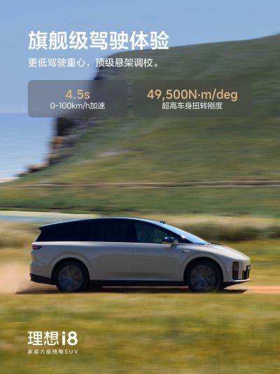 letou社区_letou汽车